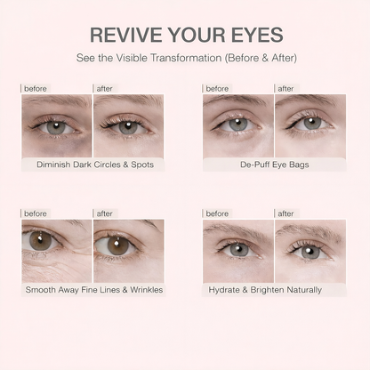 Eye Mask with Bio-Collagen Peptide Complex & Vitamin C