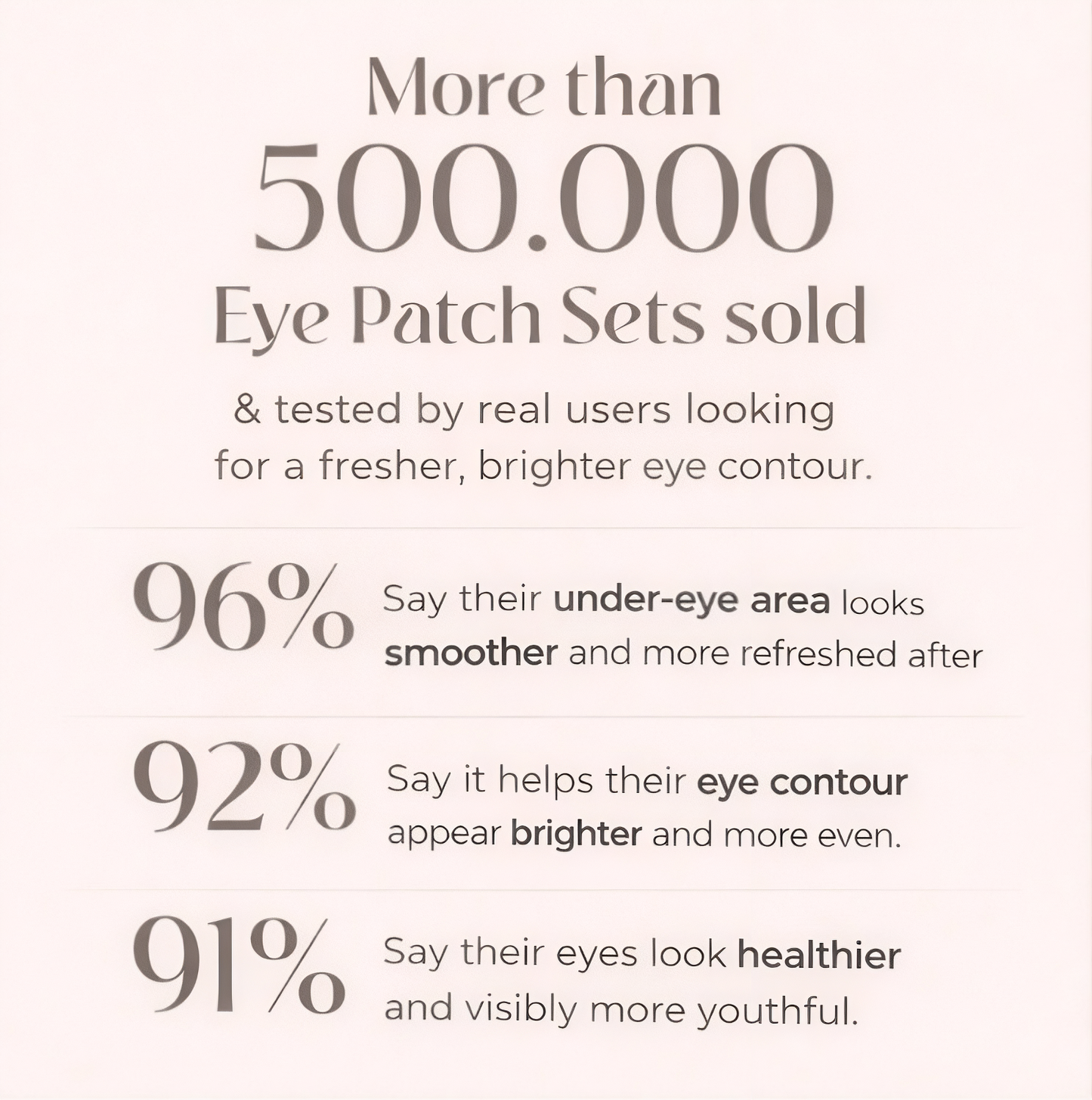 Eye Mask with Bio-Collagen Peptide Complex & Vitamin C