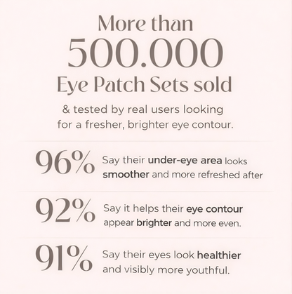 Eye Mask with Bio-Collagen Peptide Complex & Vitamin C